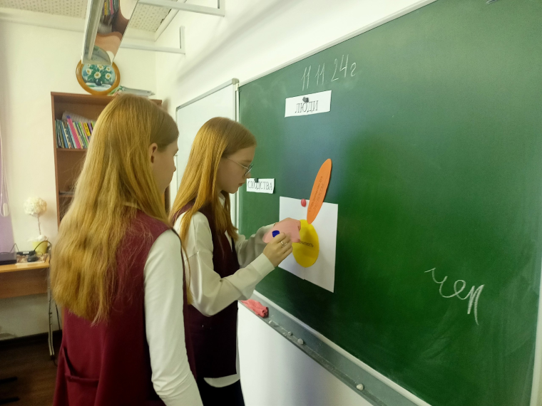 Неделя толерантности.